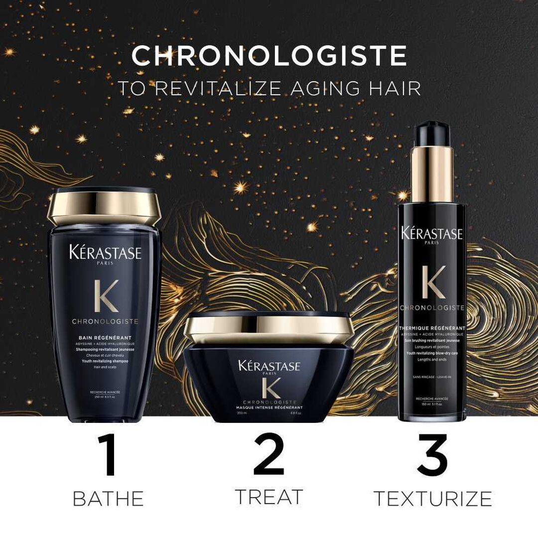 Set Kerastase chronology